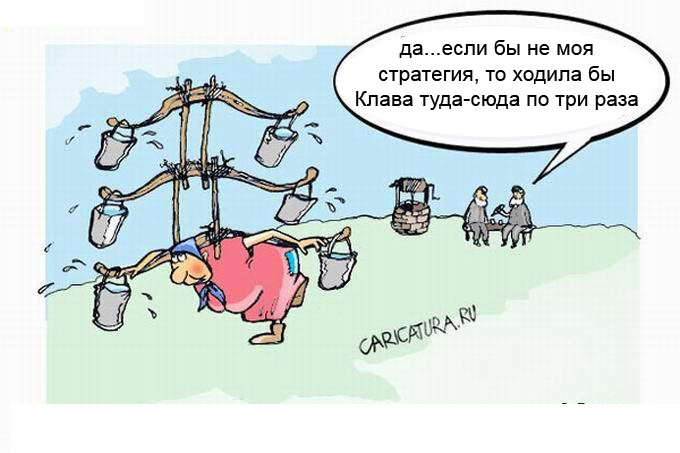стратегическая сессия как провести самостоятельно