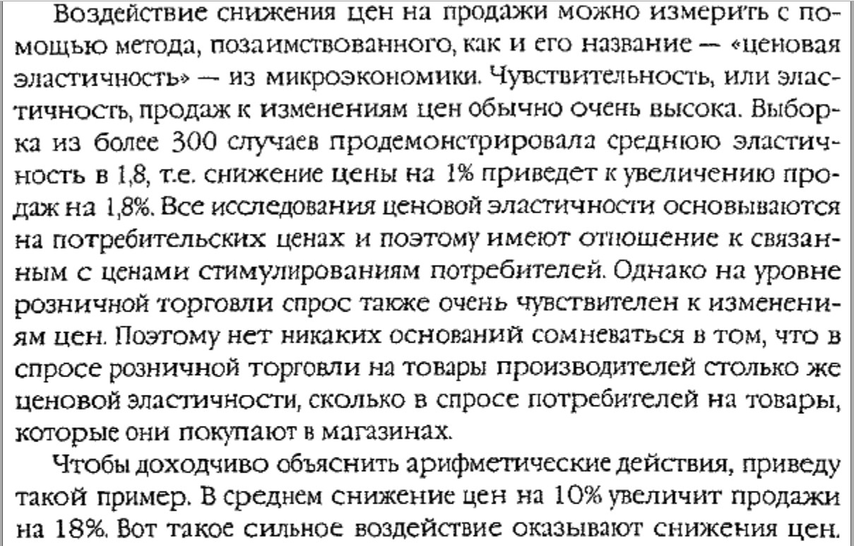 ценовая эластичность