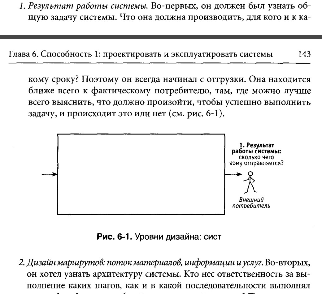 стр 143 - Как создать бизнес-процессы