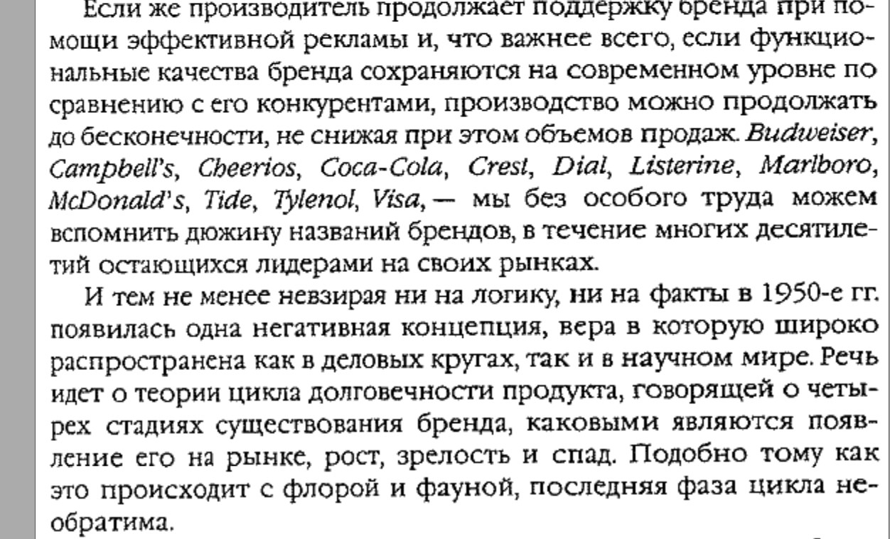 наценка за брэнд
