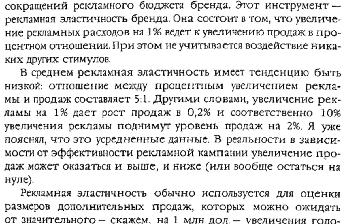Рекламная эластичность