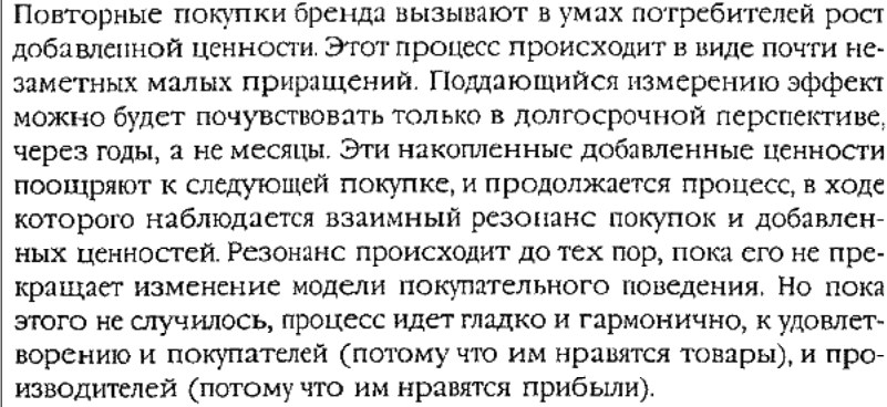 как формируется бренд