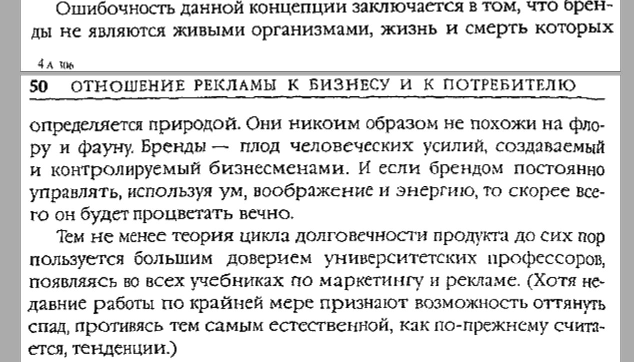 наценка за брэнд