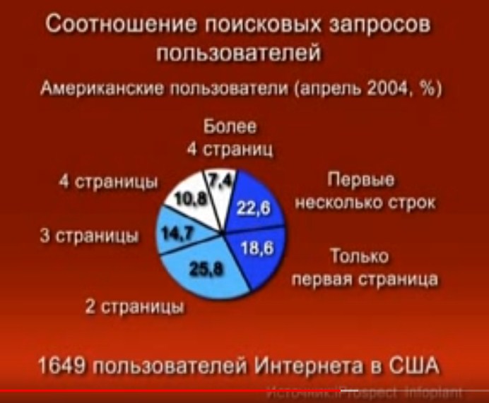 Кеничи Омае - Мышление Стратега - отрицательный отзыв 